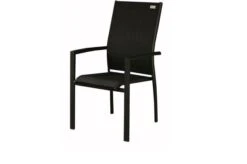 Beste Gartenmöbel Geschäfte -Beste Gartenmöbel Geschäfte 2 18961.jpg