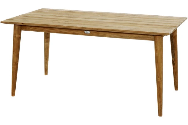Ploß Loungetisch Wellington, Natur, Premium SLVK-Teakholz, 160 X 90 X 75 Cm 3 Ploß Loungetisch Wellington, Natur, Premium SLVK-Teakholz, 160 X 90 X 75 Cm – Bild 3