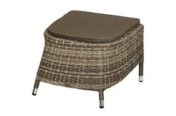 Ploß Rabida Dining Sessel, Champagner-meliert, Polyrattan, Verstellbar, Mit Fußhocker 23 Ploß Rabida Dining Sessel, Champagner-meliert, Polyrattan, Verstellbar, Mit Fußhocker -Beste Gartenmöbel Geschäfte 4 21057.jpg