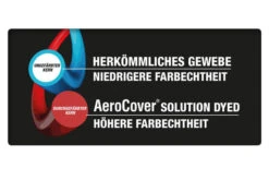 AeroCover Schutzhülle In L-Form Für Lounge Sets, Ripstop-Gewebe, 235 X 235 X 100 X 70 Cm 17 AeroCover Schutzhülle In L-Form Für Lounge Sets, Ripstop-Gewebe, 235 X 235 X 100 X 70 Cm -Beste Gartenmöbel Geschäfte 8 13010.jpg