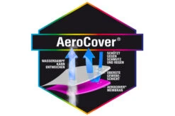 AeroCover Schutzhülle In L-Form Für Lounge Sets, Mit Trapez-Ecke, 300 X 300 X 90 X 65/90 Cm -Beste Gartenmöbel Geschäfte 9 13016.jpg